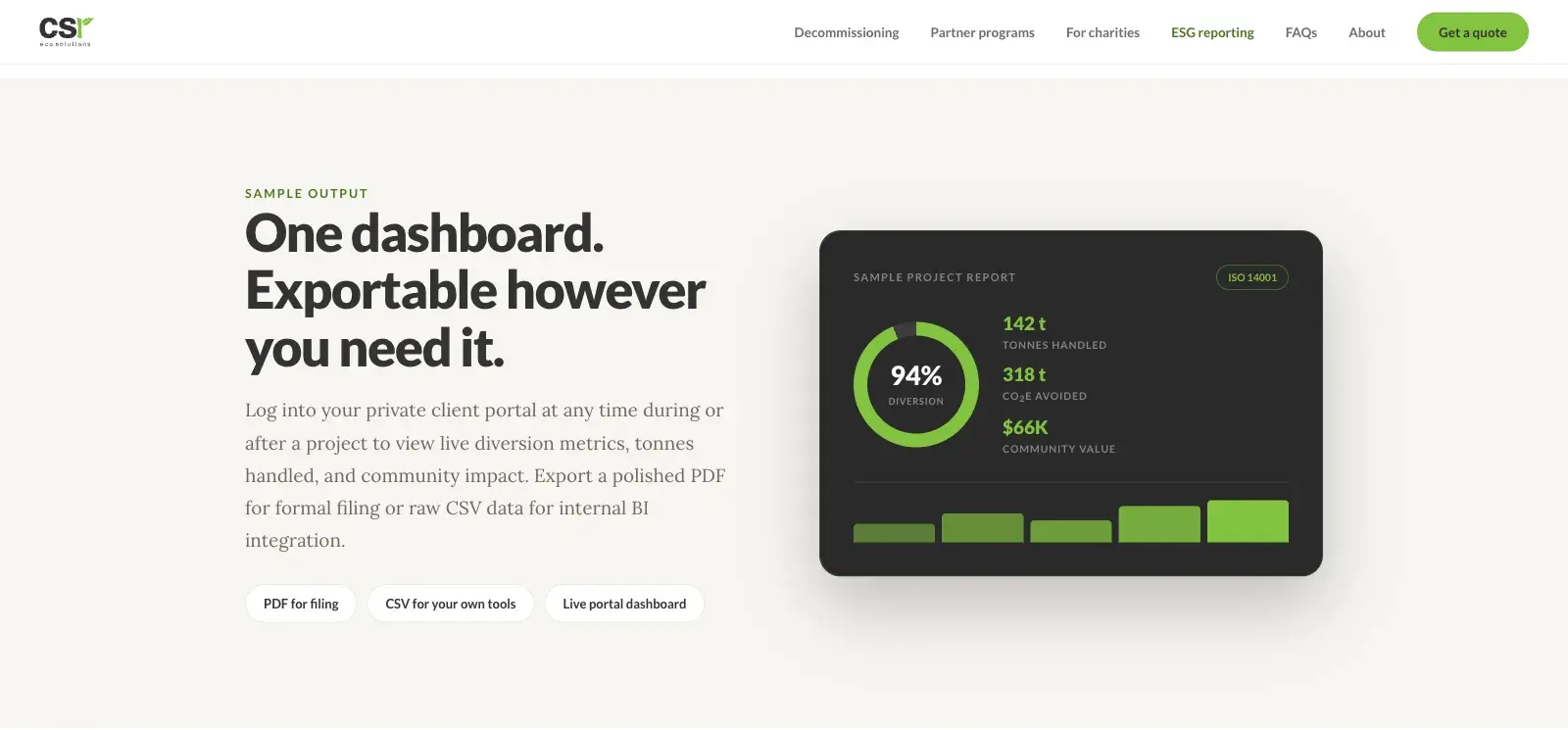 CSR Eco Solutions — Every project, disclosure-ready