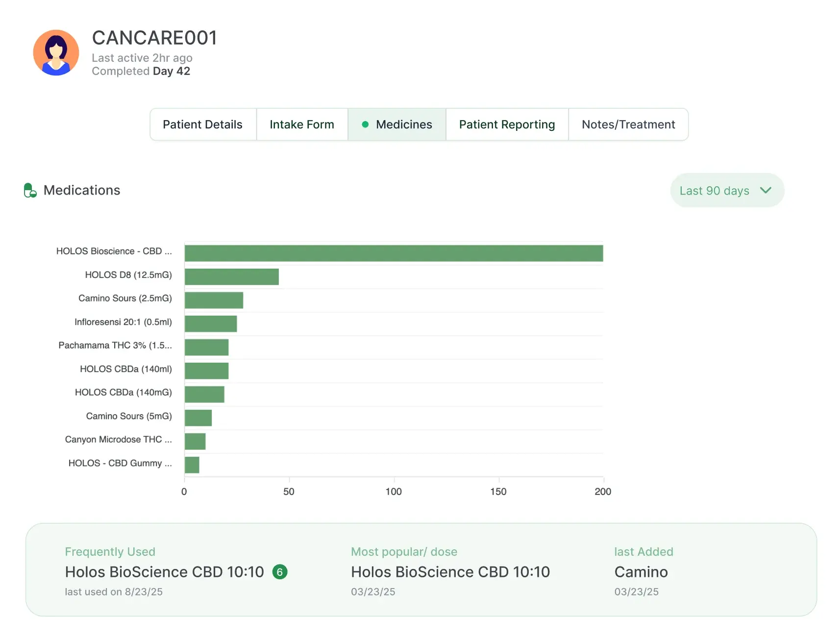 OnTracka — Medication tracking