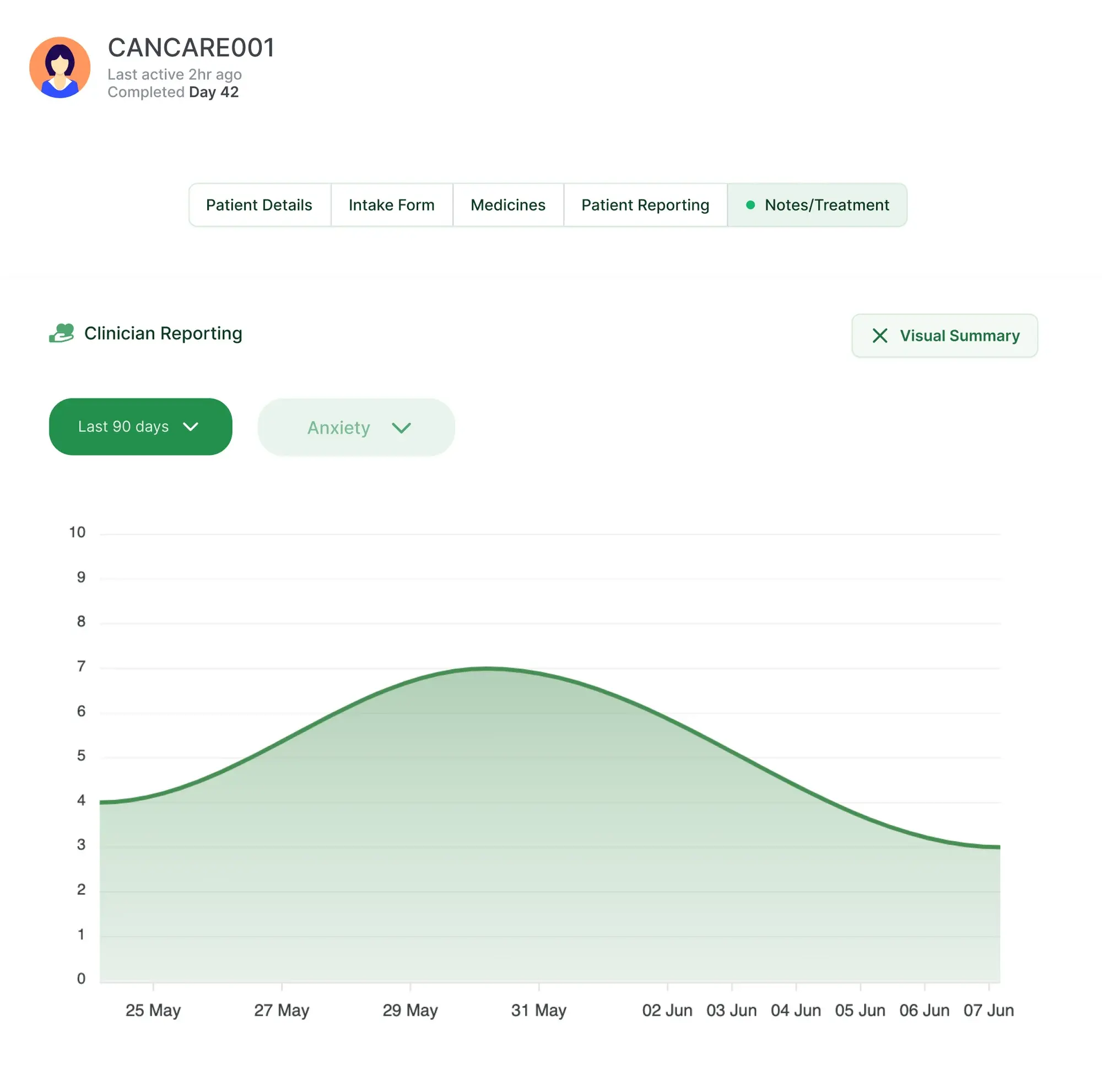 OnTracka — Longitudinal symptom trends